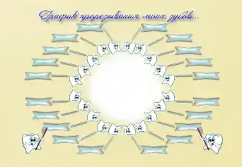 An inscription on the frame: Schedule of teething An inscription on the frame: Schedule of teething