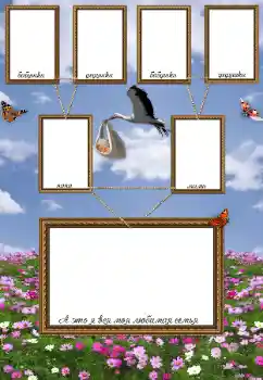 An inscription on the frame: I am. Father. Mother. Grandmother. Grandfather. An inscription on the frame: I am. Father. Mother. Grandmother. Grandfather.