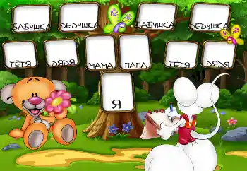 An inscription on the frame: I am. Father. Mother. Grandmother. Grandfather. Aunt. Uncle.