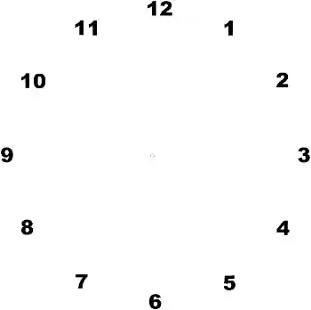 Photo effect from category Different № 131857